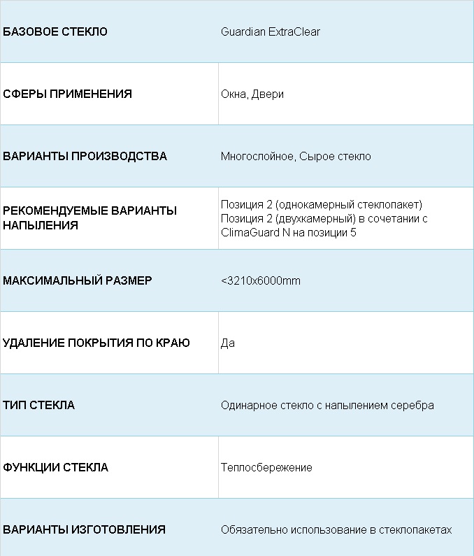 company